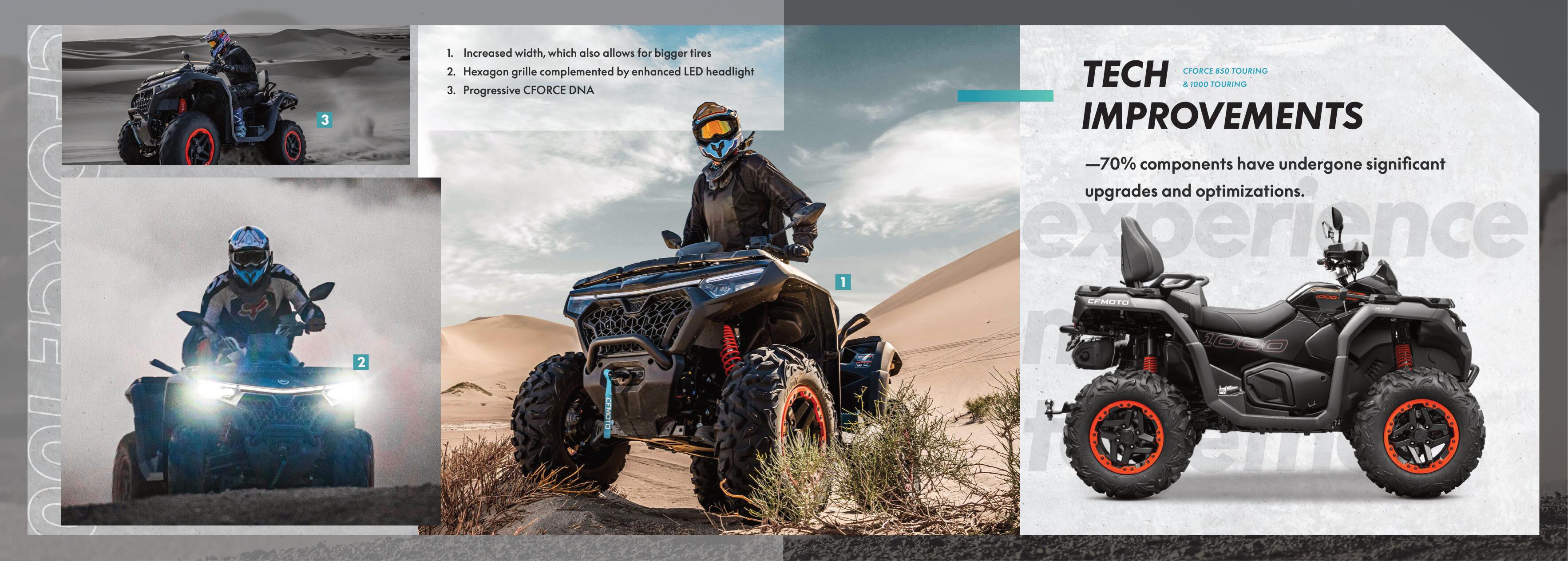 X1000 1000cc ATV CFMOTO TOURING