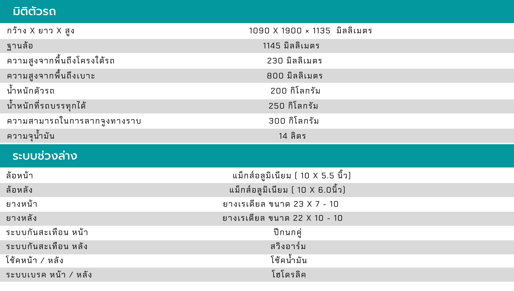 เอทีวี คูเปอร์ สนามเช่า การเกษตร Cooper ATV