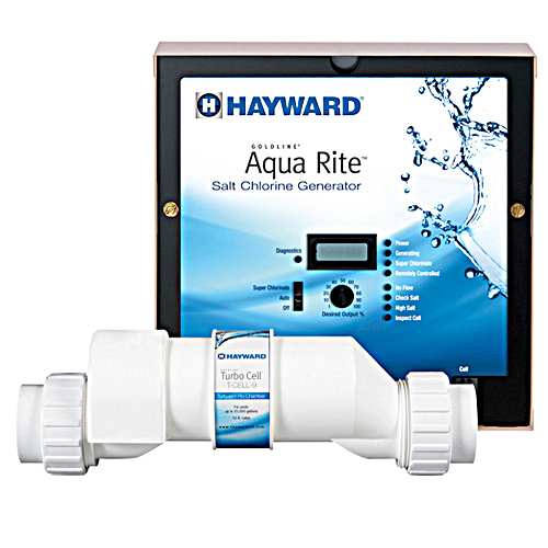 เครื่องผลิตคลอรีนจากเกลือ ยี่ห้อ Hayward รุ่น AQR15