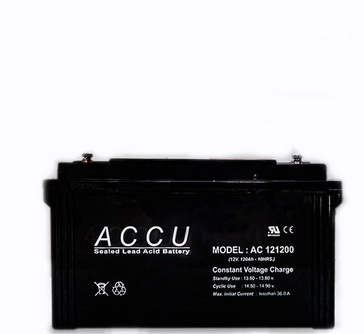 Model : AC121200