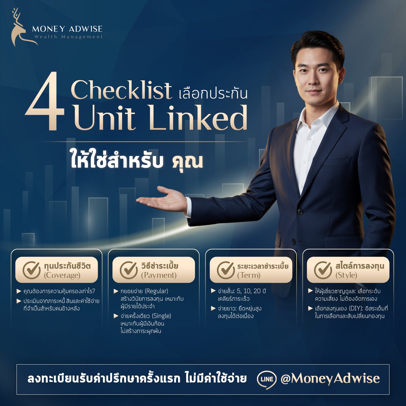 ปัจจัยที่ควรพิจารณาในการเลือกทำประกันชีวิตควบการลงทุน