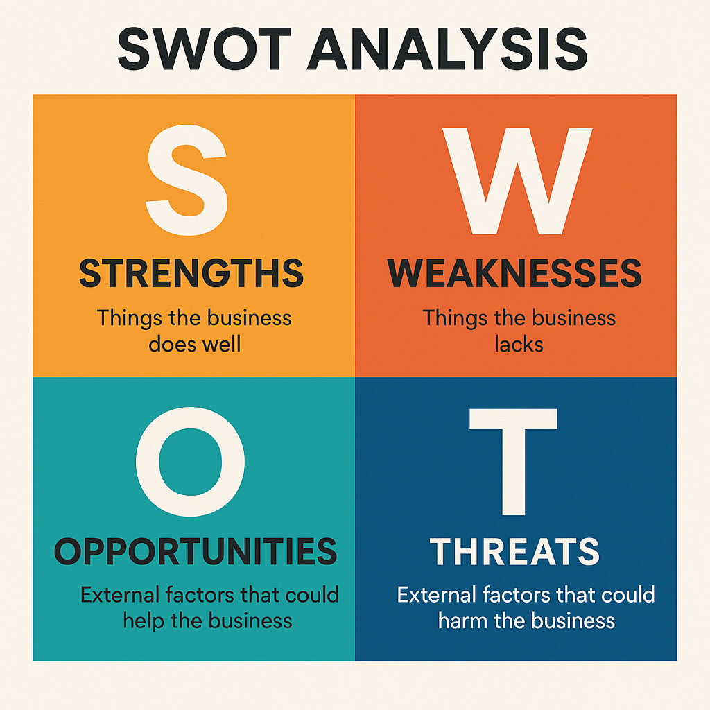 soruce: https://www.bsgroupth.com