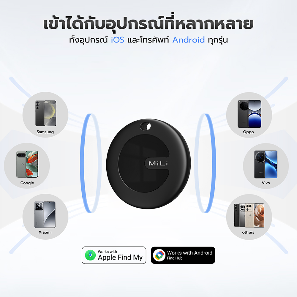 GPS TRACKER MiLi MiTag Duo อุปกรณ์ติดตาม ค้นหา