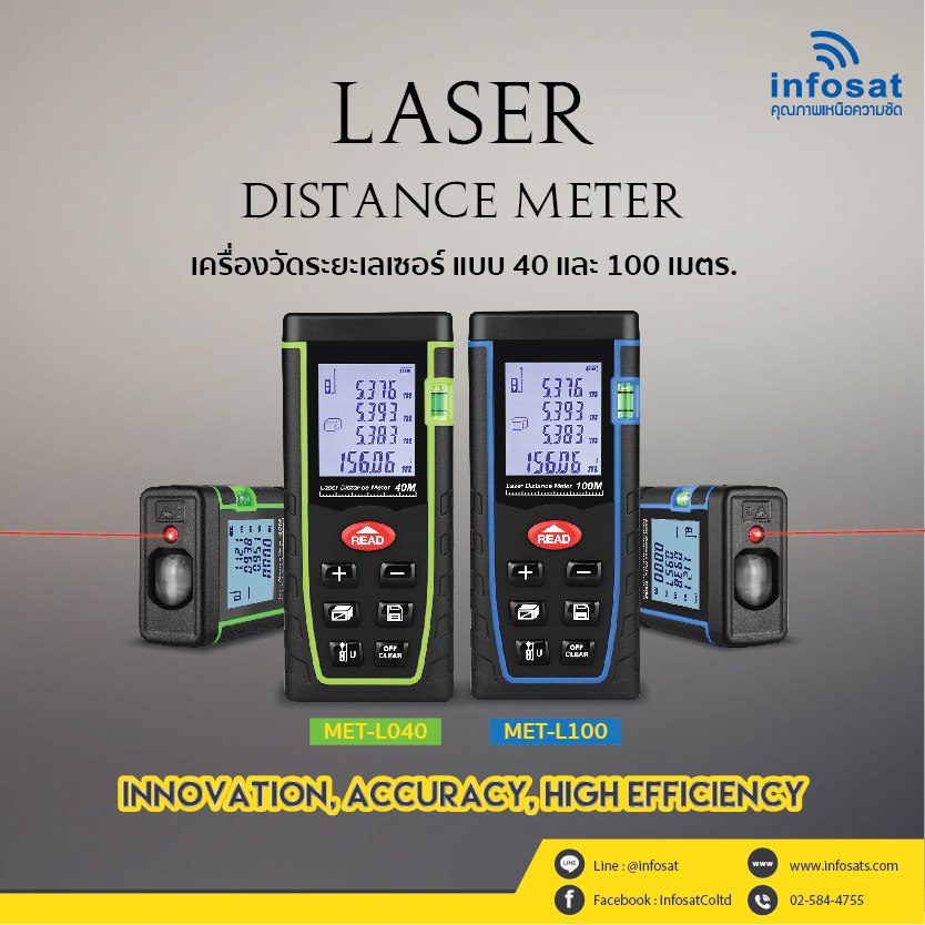 Review Laser Distance Meter infosat