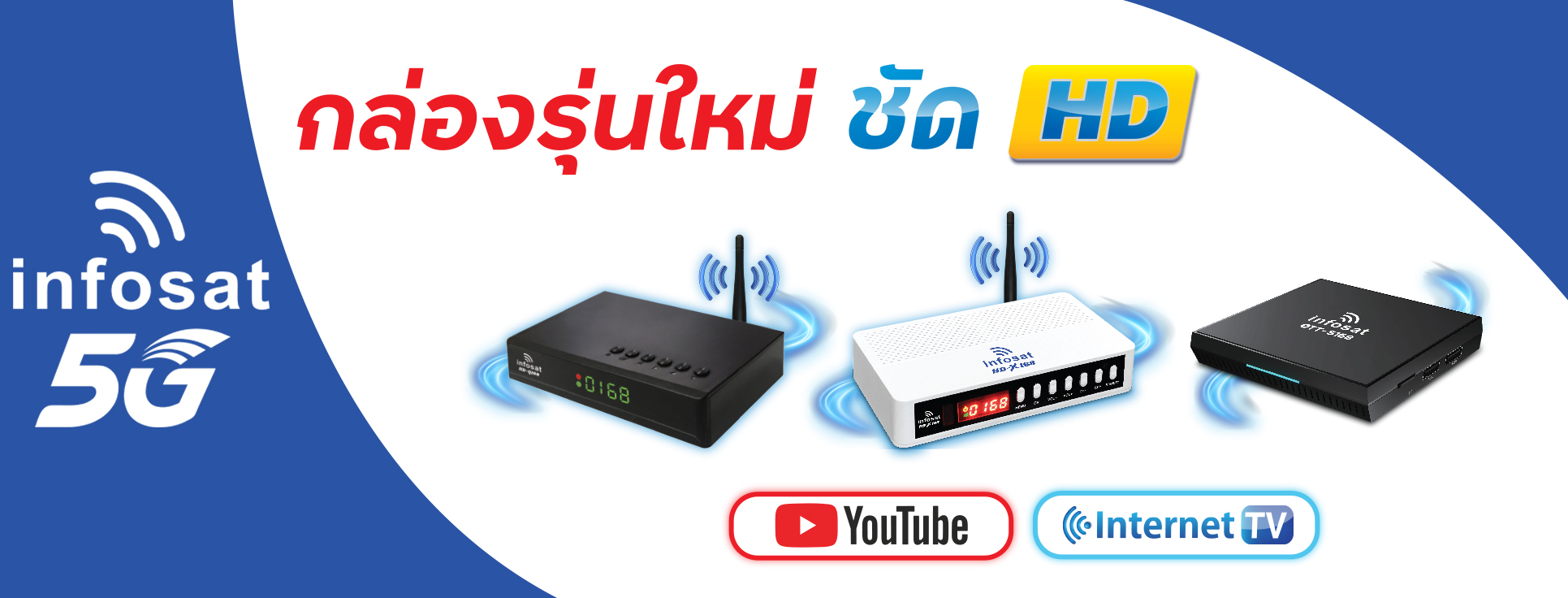 Connecting you to the digital world - Hybrid satellite receiver with ...