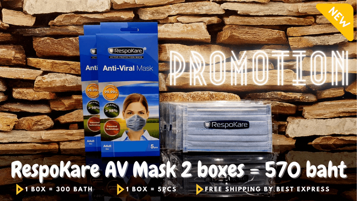 RespoKare AV Mask Box set
