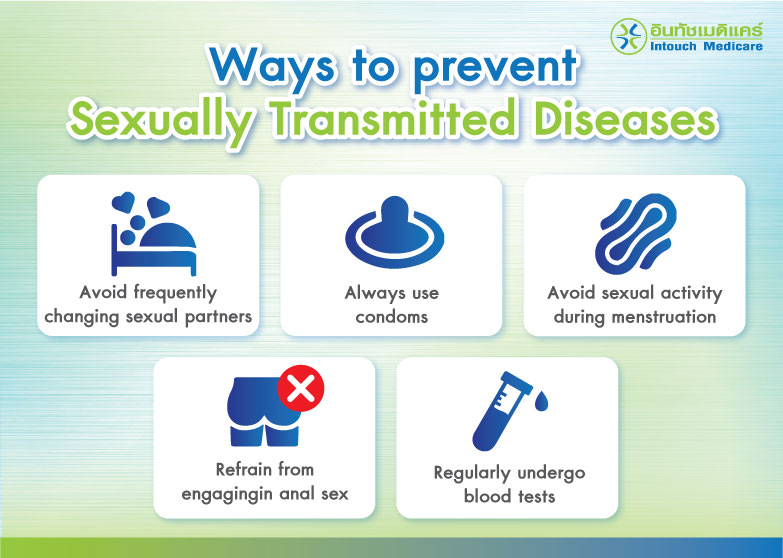 Ways to prevent Sexually Transmitted Diseases