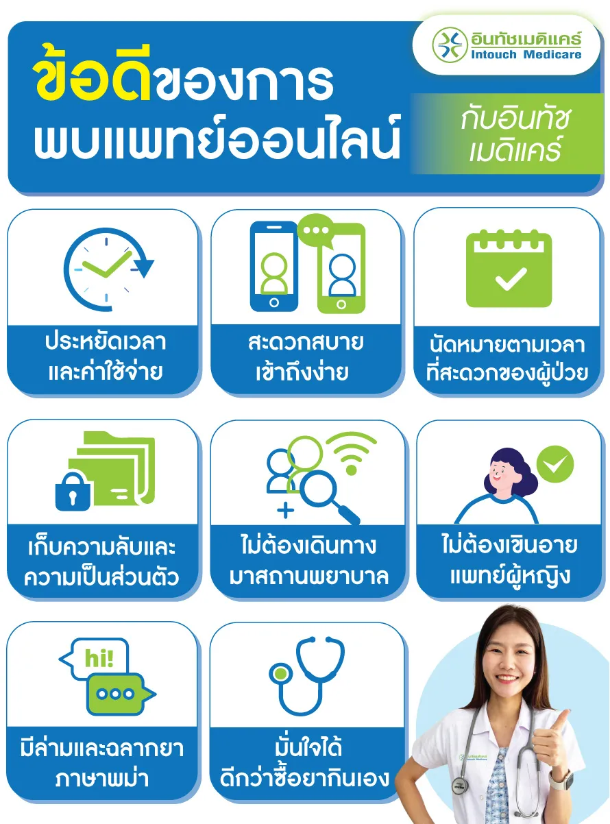 ข้อดีของการพบแพทย์ออนไลน์กับอินทัช ข้อดีของการพบแพทย์ออนไลน์กับอินทัช