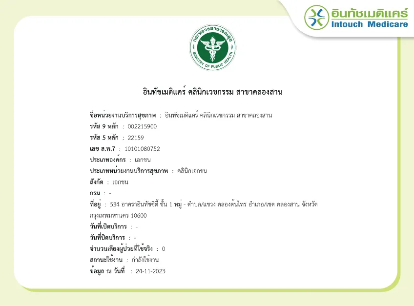 รายละเอียดหน่วยงานบริการสุขภาพสาขาคลองสาน รายละเอียดหน่วยงานบริการสุขภาพสาขาคลองสาน