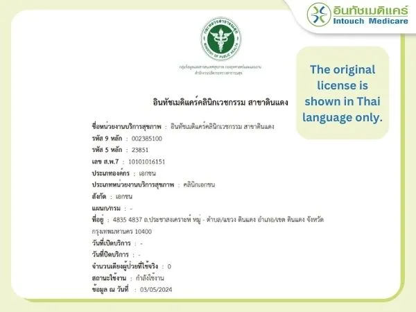 Din Daeng Branch  Din Daeng Branch
