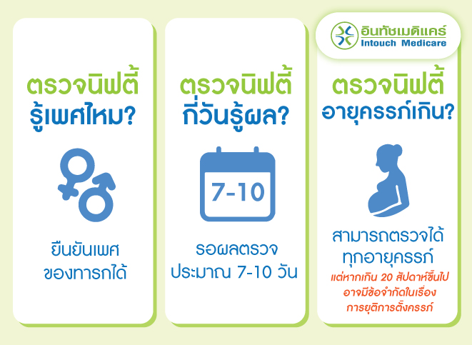ตรวจนิฟตี้ รู้เพศไหม ตรวจนิฟตี้ รู้เพศไหม
