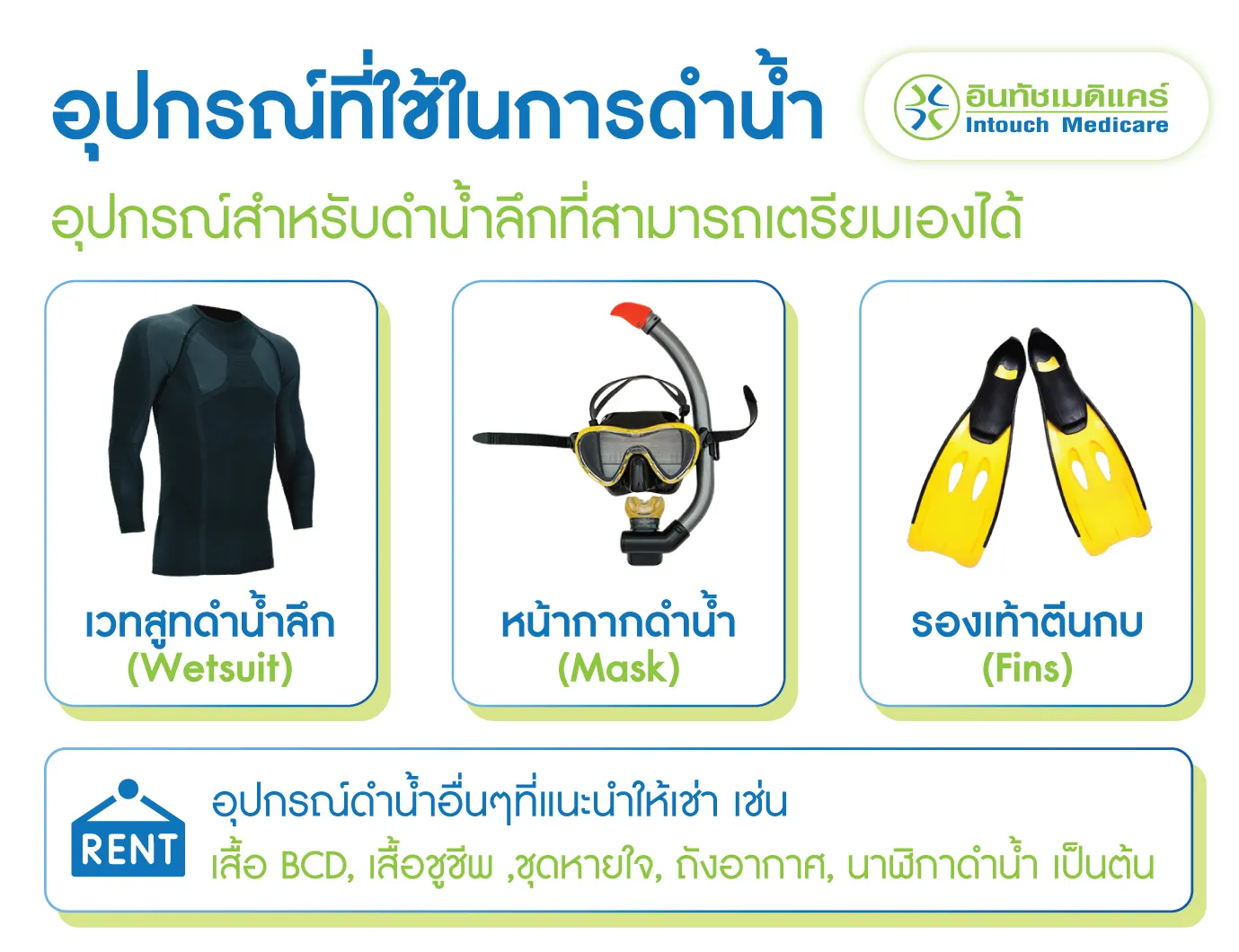 อุปกรณ์ที่ใช้ในการดำน้ำ อุปกรณ์ที่ใช้ในการดำน้ำ