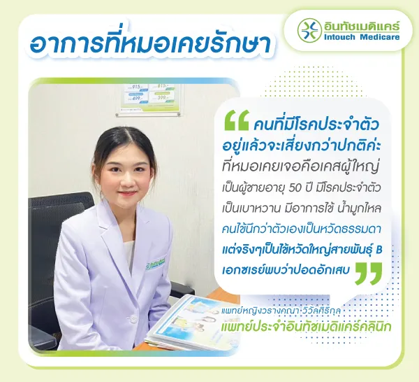 อาการไข้หวัดใหญ่ที่หมอเคยรักษา อาการไข้หวัดใหญ่ที่หมอเคยรักษา