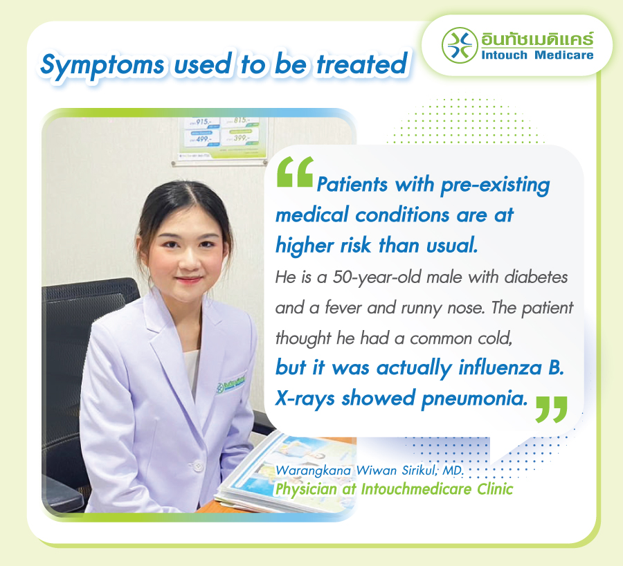 Symptoms used to be treated Symptoms used to be treated