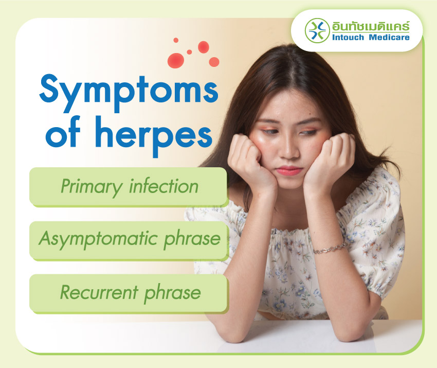 Symptoms of herpes