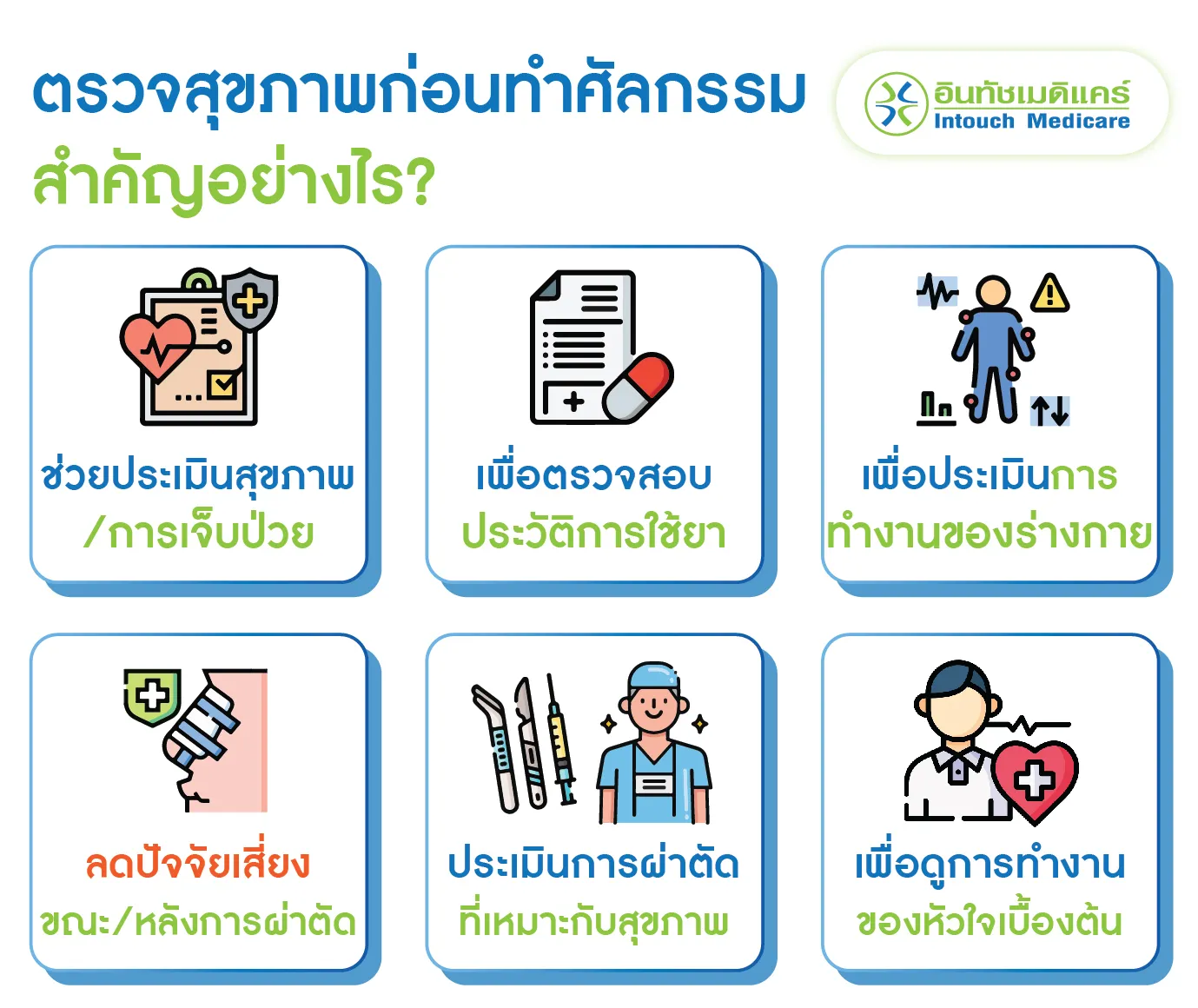 ตรวจสุขภาพก่อนทำศัลกรรมสำคัญอย่างไร? ตรวจสุขภาพก่อนทำศัลกรรมสำคัญอย่างไร?