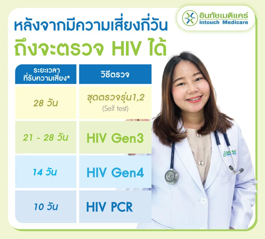 ตรวจ hiv หลังเสี่ยงกี่วัน ตรวจเอดส์ หลังเสี่ยงกี่วัน