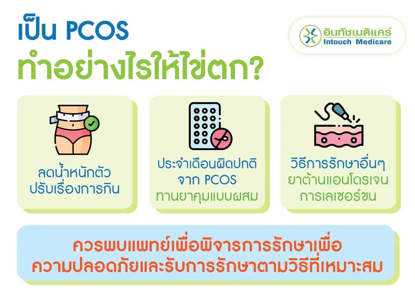 เป็น PCOS ทำอย่างไรให้ไข่ตก? เป็น PCOS ทำอย่างไรให้ไข่ตก?