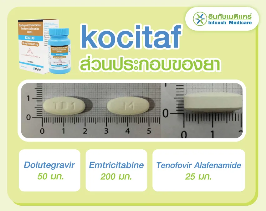 ส่วนประกอบของยา kocitaf tablet