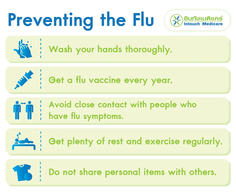 Preventing the Flu