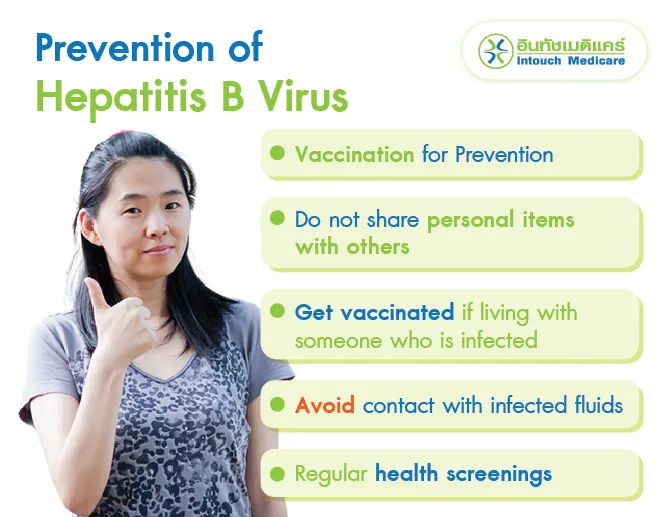 Prevention of Hepatitis B Virus