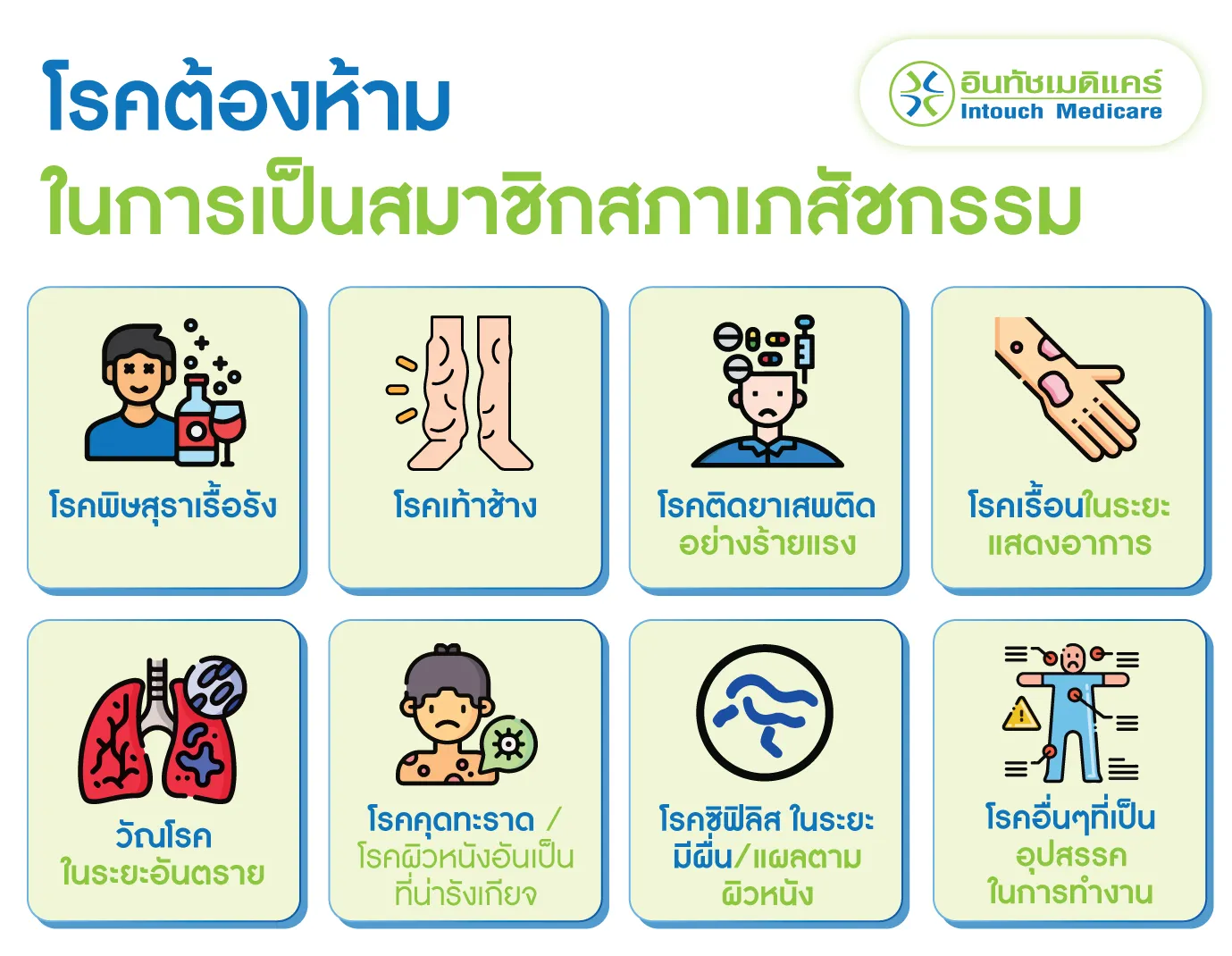โรคต้องห้ามในการเป็นสมาชิกสภาเภสัชกรรม โรคต้องห้ามในการเป็นสมาชิกสภาเภสัชกรรม