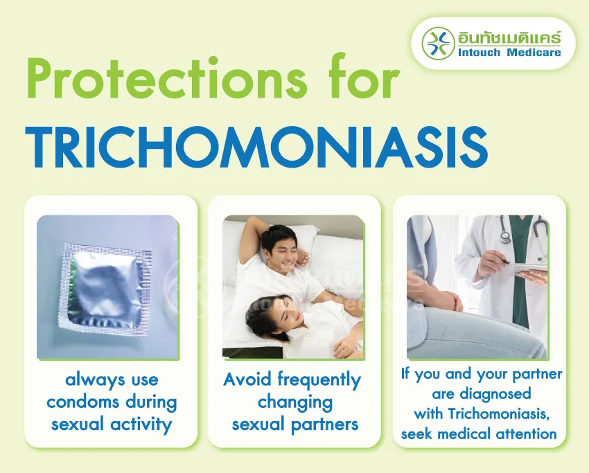 Protections for TRICHOMONIASIS