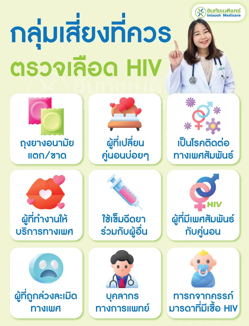 กลุ่มเสี่ยงที่ควรตรวจเลือด HIV  กลุ่มเสี่ยงที่ควรตรวจเลือด HIV