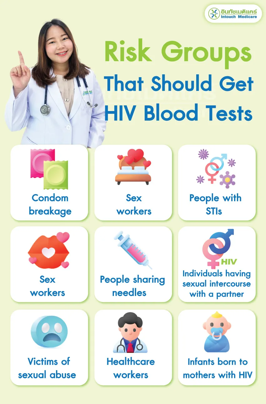 Risk Groups That Should Get HIV Blood Tests