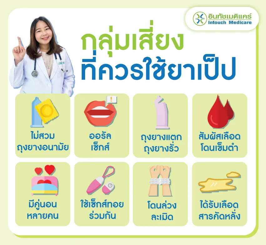 กลุ่มเสี่ยงที่ควรใช้ยาเป็ป กลุ่มเสี่ยงที่ควรใช้ยาเป็ป