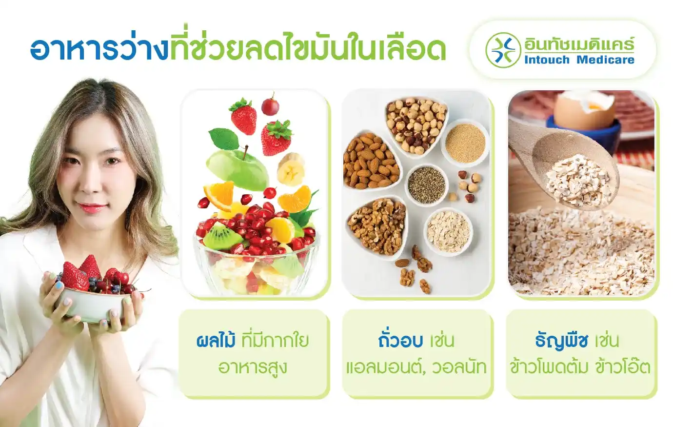 อาหารว่างที่ช่วยลดไขมันในเลือด อาหารว่างที่ช่วยลดไขมันในเลือด
