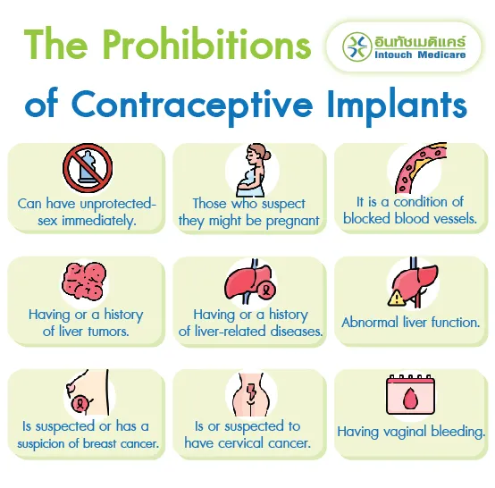 The Prohibitions of Contraceptive Implants