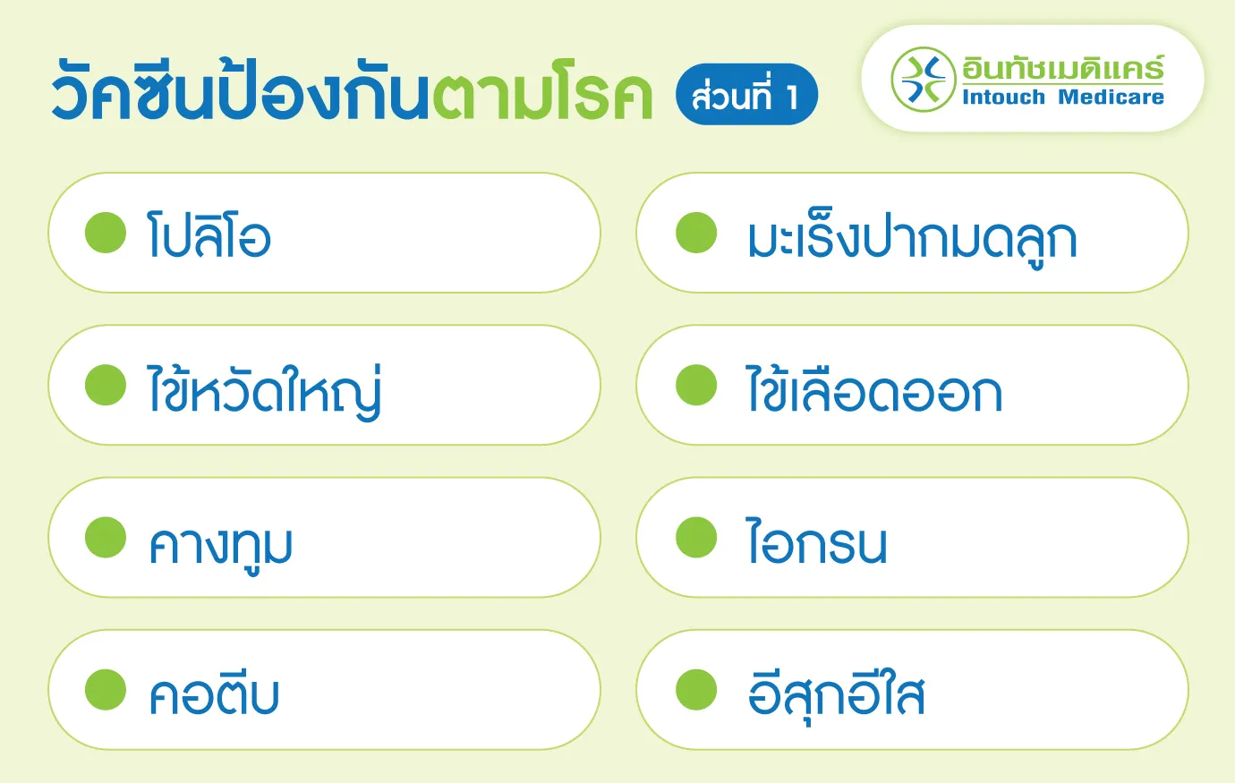 วัคซีนป้องกันตามโรค ส่วนที่ 1 วัคซีนป้องกันตามโรค ส่วนที่ 1