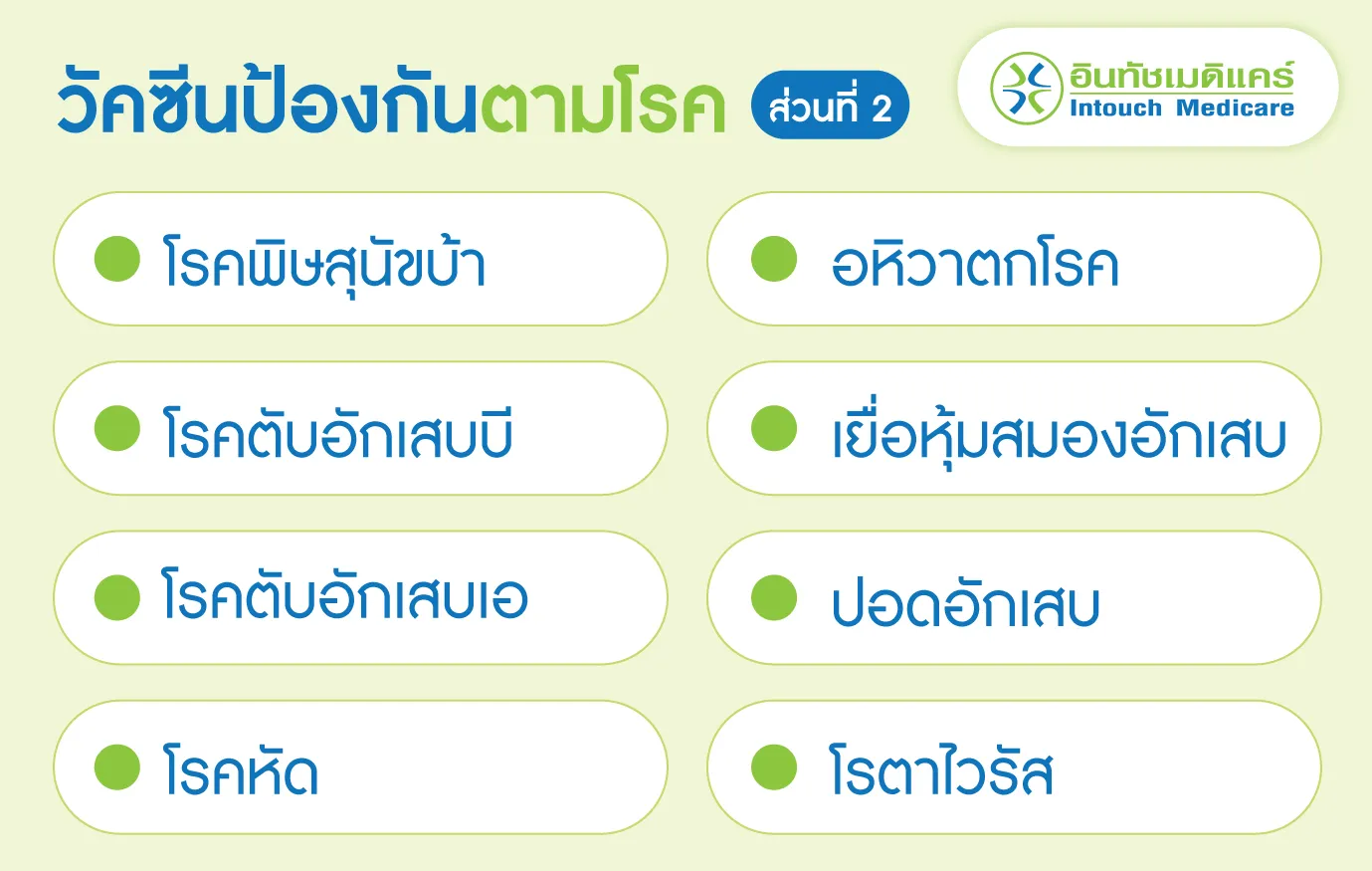 วัคซีนป้องกันตามโรค ส่วนที่ 2 วัคซีนป้องกันตามโรค ส่วนที่ 2