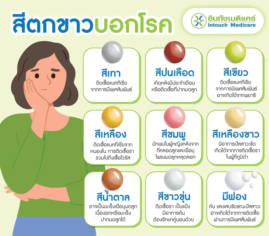 สีตกขาว บอกโรค