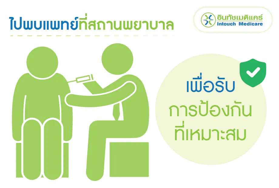 ไปพบแพทย์ที่สถานพยาบาลเพื่อรับการป้องกัน ไปพบแพทย์ที่สถานพยาบาลเพื่อรับการป้องกัน