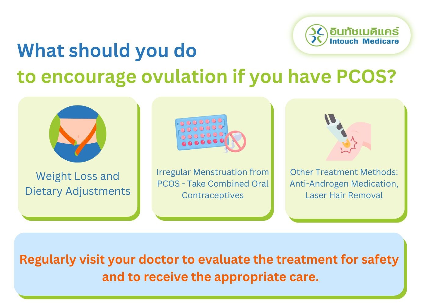 What should you do to encourage ovulation if you have PCOS