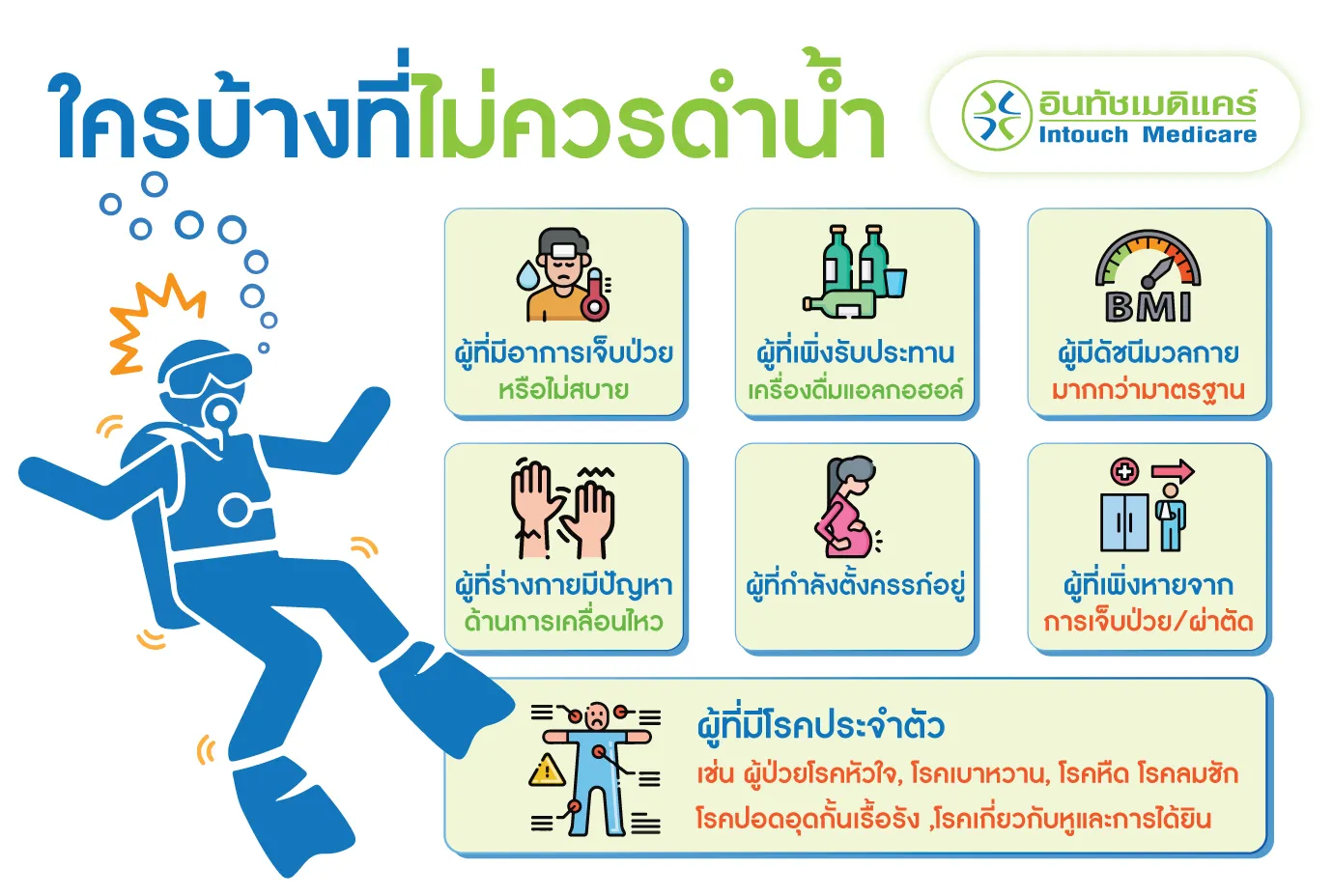 ใครบ้างที่ไม่ควรดำน้ำ ใครบ้างที่ไม่ควรดำน้ำ