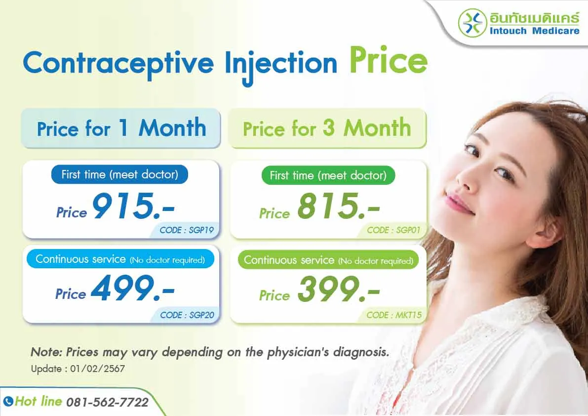 contraceptive injection price