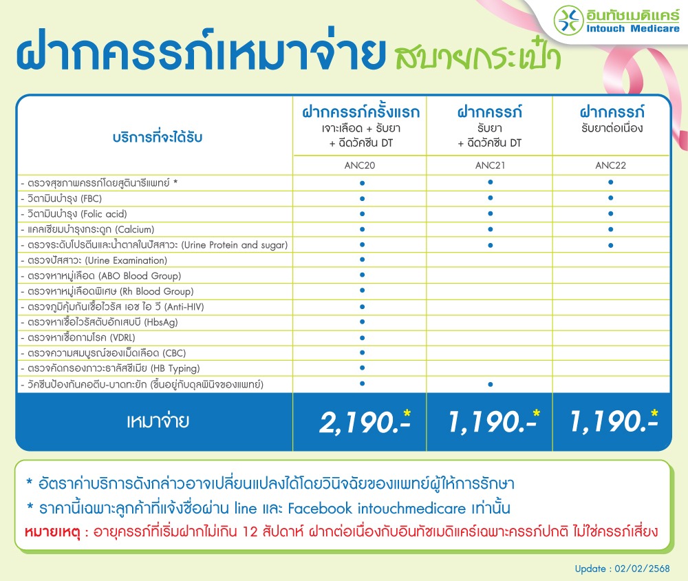 ราคาฝากครรภ์ที่คลินิกสูตินรีเวช ราคาฝากครรภ์ที่คลินิกสูตินรีเวช