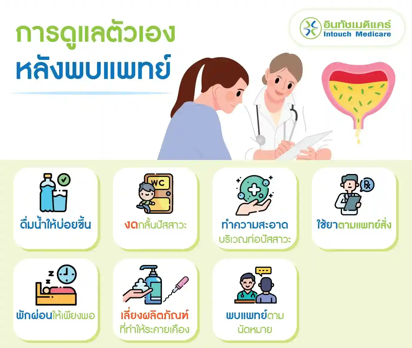การดูแลตัวเองหลังพบแพทย์ การดูแลตัวเองหลังพบแพทย์