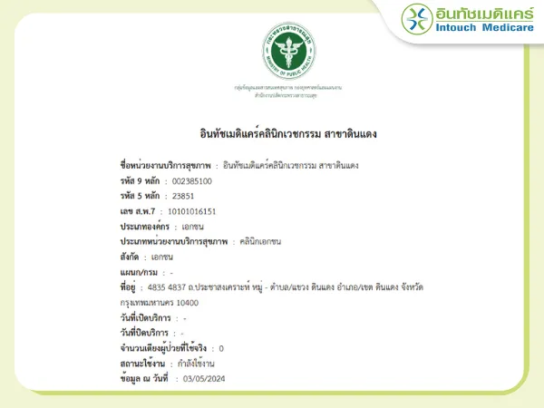 สาขาดินแดง สาขาดินแดง