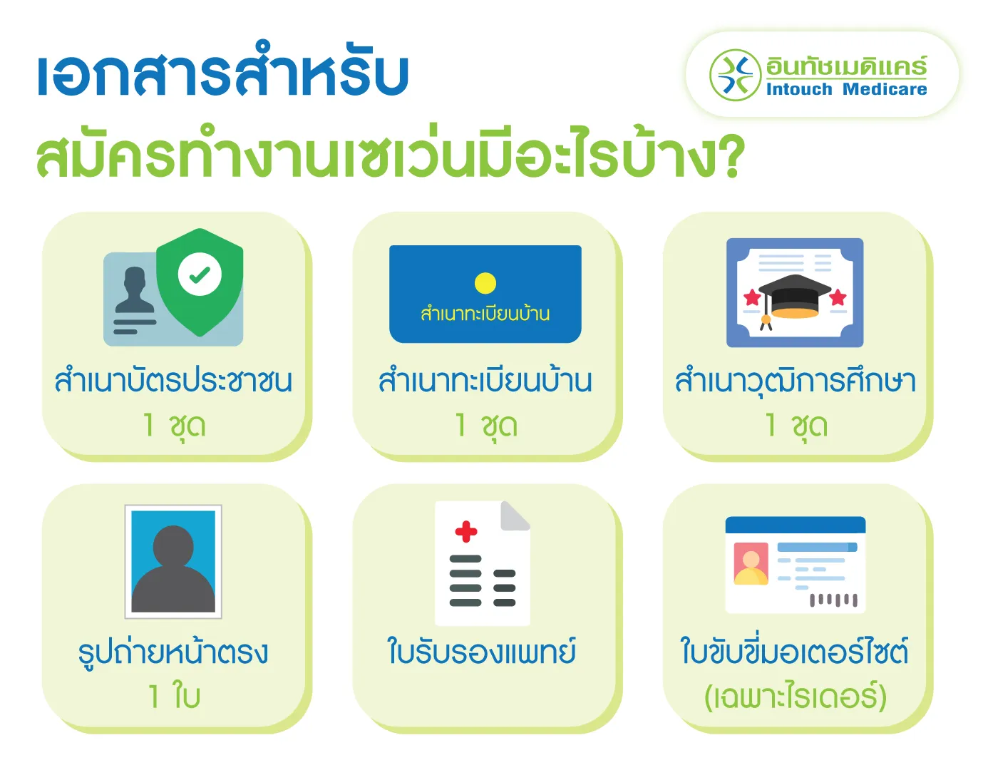 เอกสารสำหรับใช้สมัครทำงานเซเว่นมีอะไรบ้าง?