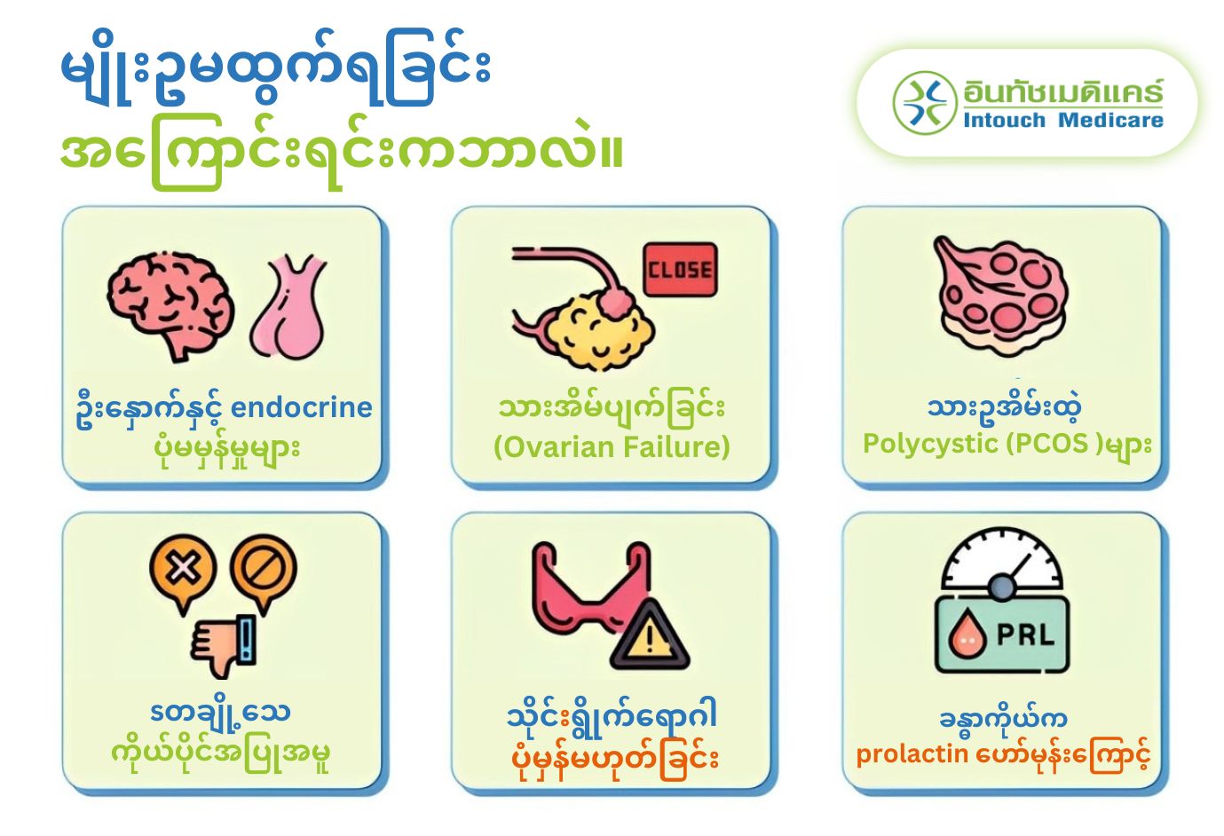 မျိုးဥမထွက်ရခြင်း အကြောင်းရင်းကဘာလဲ။ မျိုးဥမထွက်ရခြင်း အကြောင်းရင်းကဘာလဲ။