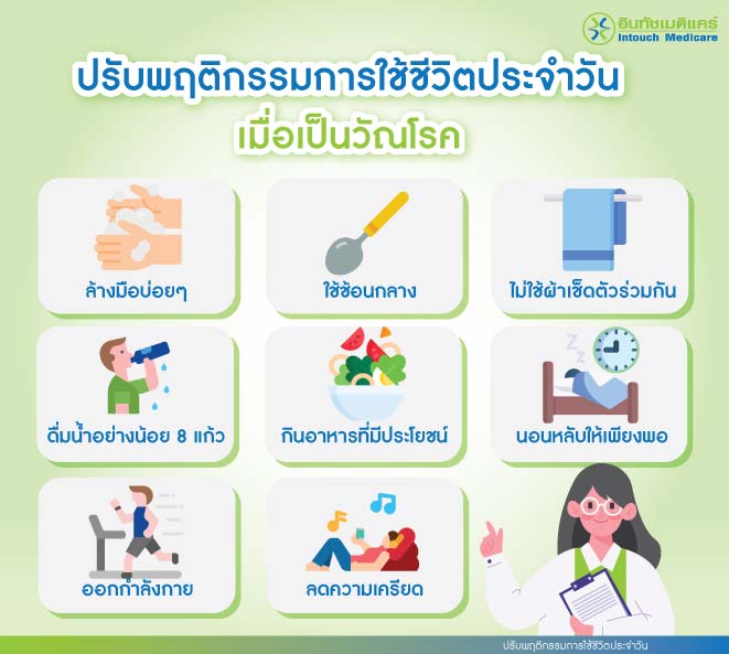 ปรับพฤติกรรมการใช้ชีวิตประจำวัน ปรับพฤติกรรมการใช้ชีวิตประจำวัน