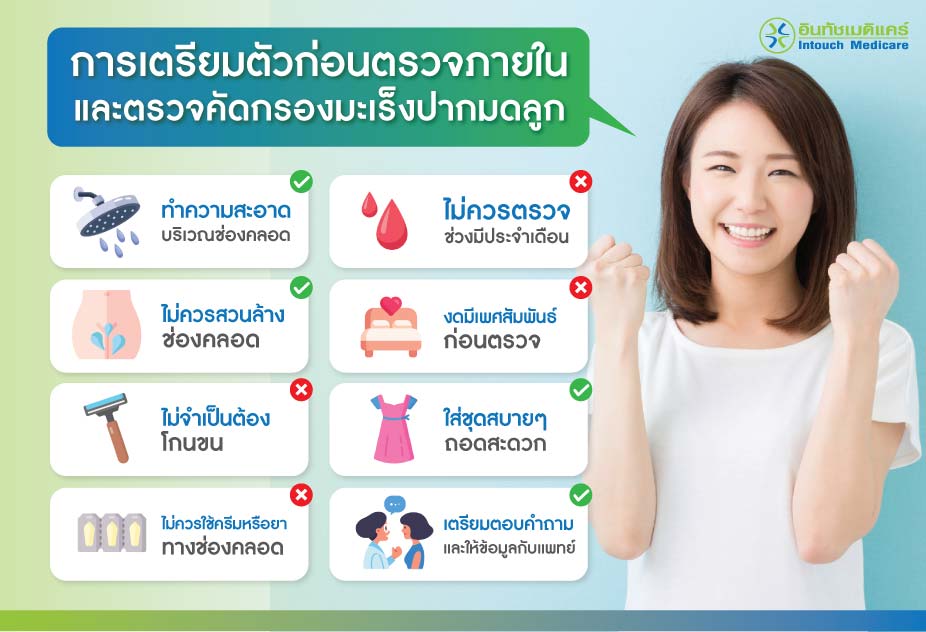 การเตรียมตัวก่อนตรวจภายในและตรวจคัดกรองมะเร็งปากมดลูก การเตรียมตัวก่อนตรวจภายในและตรวจคัดกรองมะเร็งปากมดลูก