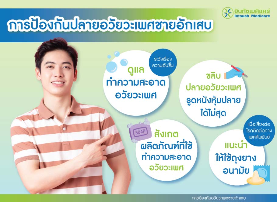 การป้องกันปลายอวัยวะเพศชายอักเสบ