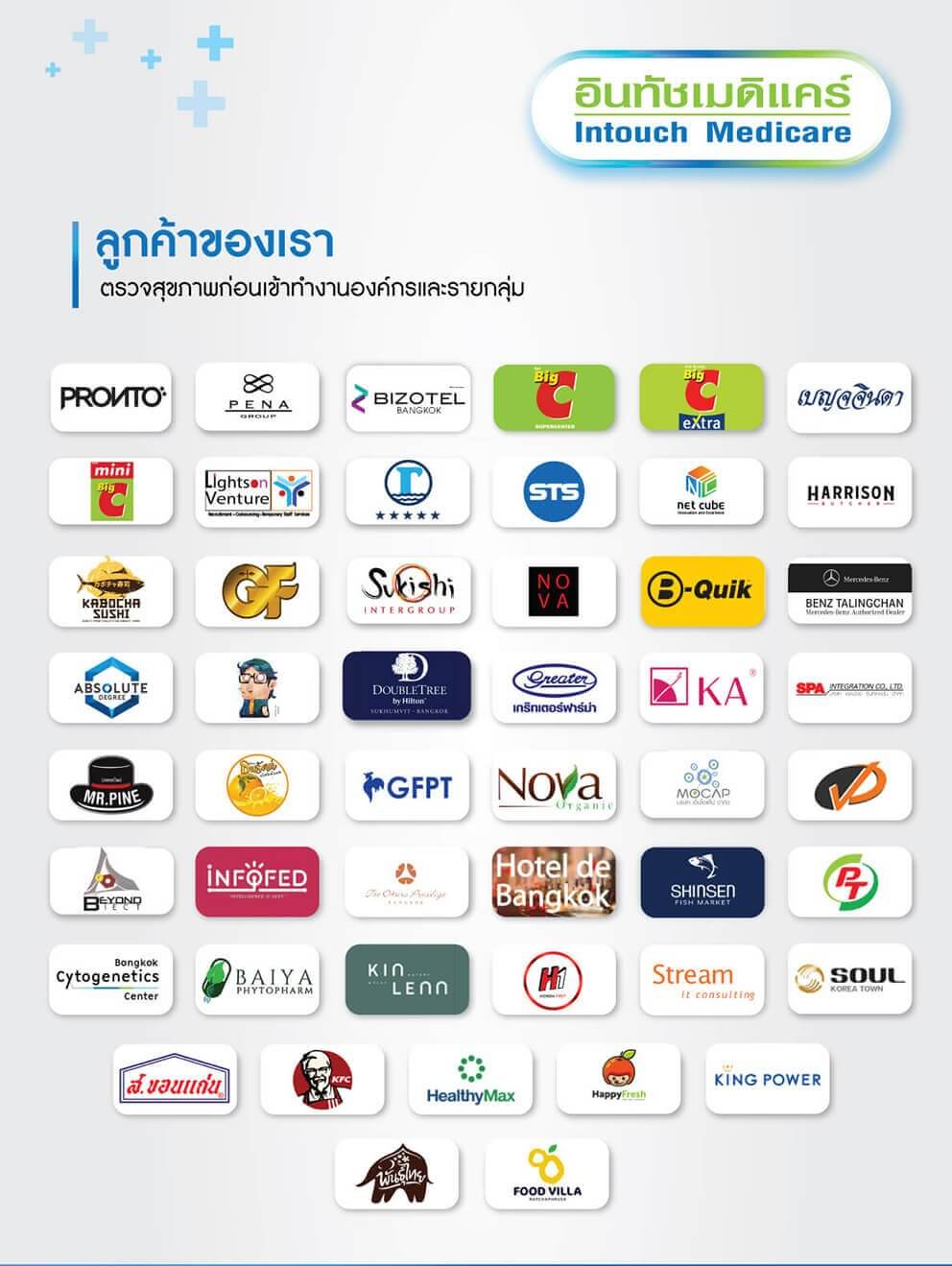 ကျွန်ုပ်တို့၏ဖောက်သည်မျာ ကျွန်ုပ်တို့၏ဖောက်သည်မျာ