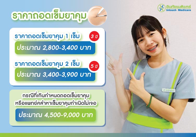 ราคาถอดเข็มยาคุม