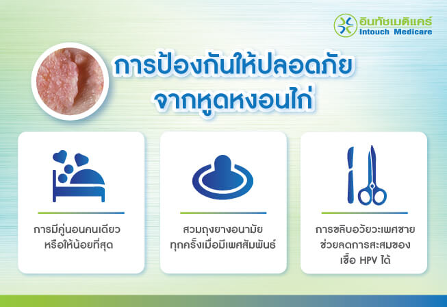 การป้องกันโรคหูดหงอนไก่ การป้องกันโรคหูดหงอนไก่